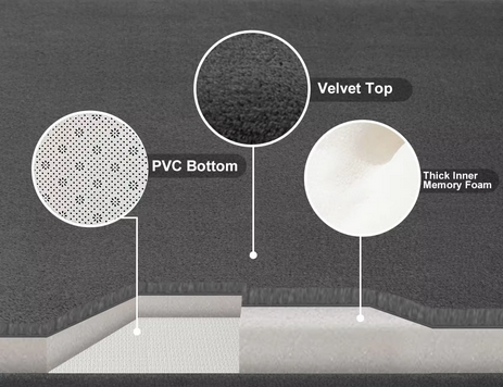 Saugmatte fürs Badezimmer