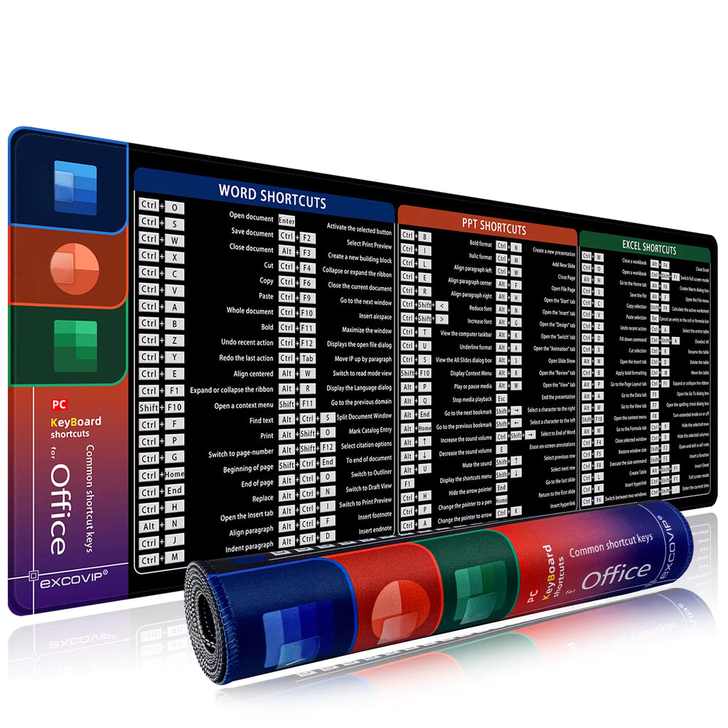 Mauspad mit Excel, Word & PowerPoint Befehlen