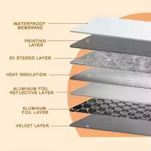Zusammenklappbare Elektrische Fuß- & Beinheizung